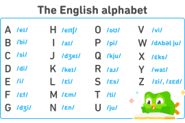 Khám Phá Các Chữ Cái Trong Alphabet: Hướng Dẫn Toàn Diện