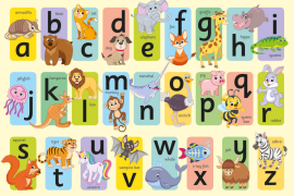 Các Tài Nguyên Học Alphabet Miễn Phí